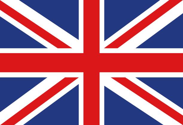 Vlag Verenigd Koninkrijk