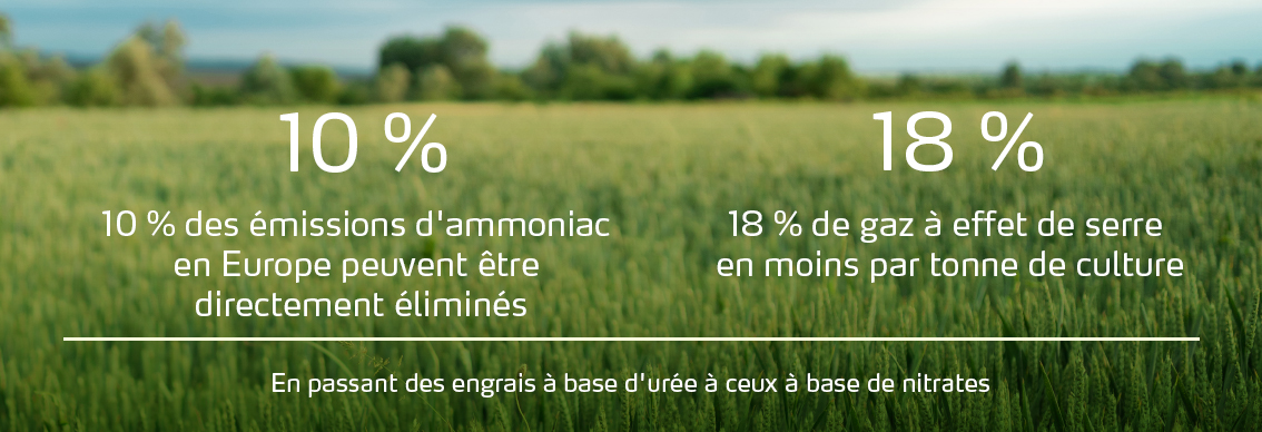 Durabilité 10%18%.jpg