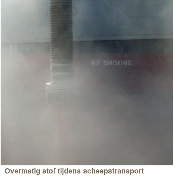 Fysieke eigenschappen